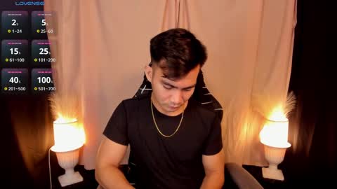 Snapshot of 000batman000 chatting on February 2025 02:48:02 PM Bruce online show from February 2025 02:48:02 PM