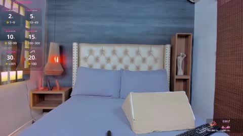 01victoria online show from January 2025 12:47:02 PM