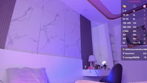 Rose  Nude only In Prvt online show from March 2025 10:41:02 PM