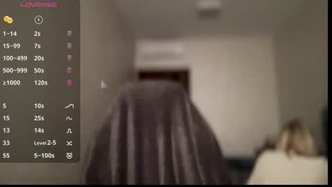  . online show from March 2025 10:05:02 PM