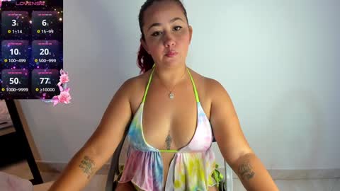 Snapshot of _anavictoria_ chatting on January 2025 04:46:02 PM Ana Victoria online show from January 2025 04:46:02 PM