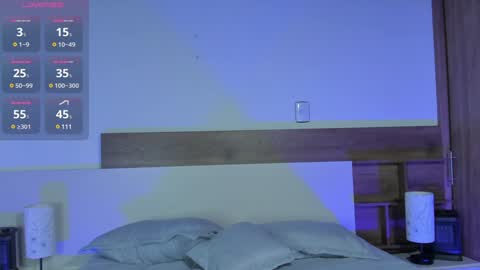 Snapshot of _fullmoon chatting on January 2025 11:45:02 PM fullmoon online show from January 2025 11:45:02 PM