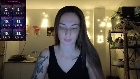 Goddess Aurora online show from October 2025 09:53:01 AM