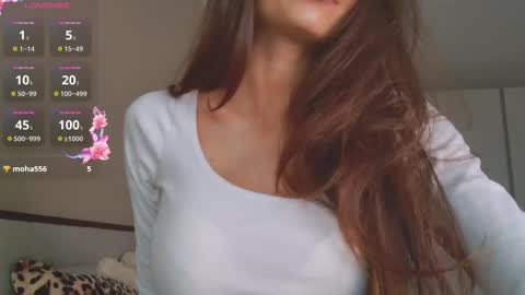 isia online show from January 2026 09:22:02 AM