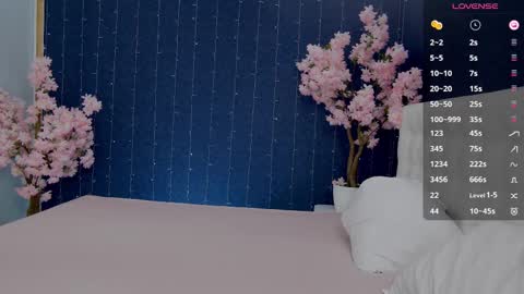 Victoria online show from March 2025 03:17:01 AM