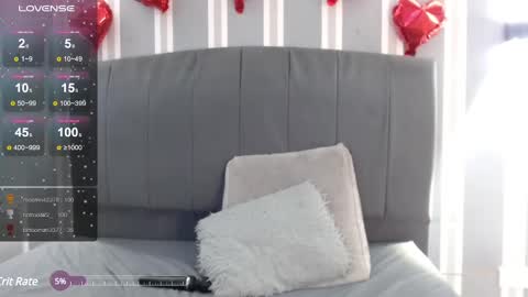 Molly online show from February 2025 10:47:02 PM