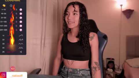 Nati - Independ model online show from January 2025 07:38:02 PM