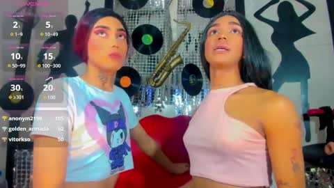 Nicky  Please help me with your thumbs up its importan online show from January 2025 10:46:02 PM