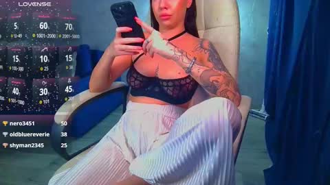 Ilona online show from January 2026 07:10:02 AM