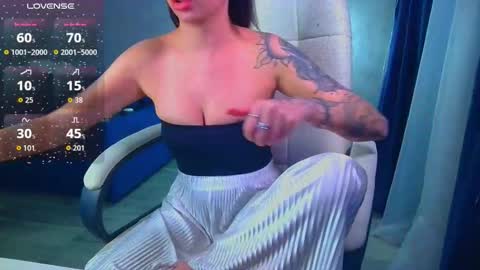 Ilona online show from January 2026 09:58:02 AM