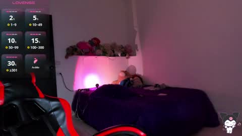 Stefany online show from April 2026 01:47:02 PM