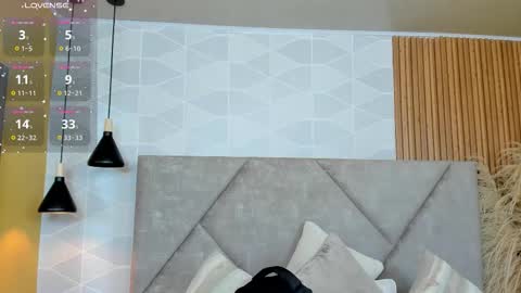 Antonella  online show from February 2026 12:05:02 PM