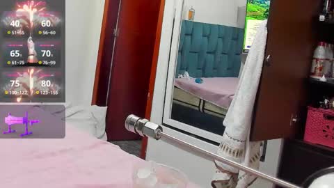 _sharlottt_ online show from January 2026 12:43:02 PM