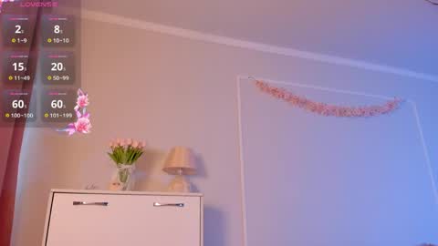 _sweetiemary_ online show from April 2026 06:19:01 AM