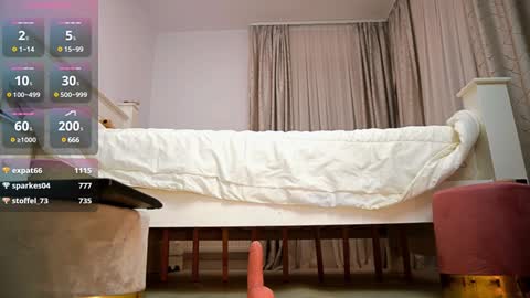 Maria online show from February 2025 04:58:02 PM