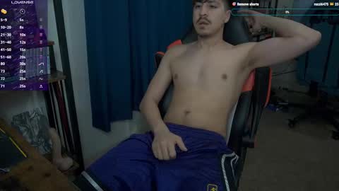 Snapshot of aarong_albertg chatting on February 2025 03:09:01 AM ShyGaymerGuy online show from February 2025 03:09:01 AM