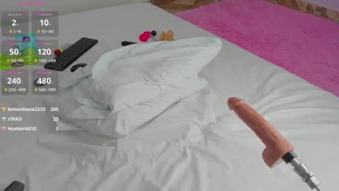 Snapshot of abby_anderson_ chatting on December 2024 07:42:01 AM   .   .   online show from December 2024 07:42:01 AM