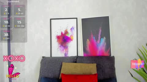 Abi online show from January 2025 12:25:02 PM