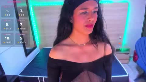 abril_ruizbm101 online show from March 2026 02:19:02 AM