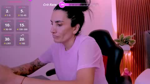 ada oconnor x   ..flaca..bella online show from February 2026 04:17:01 PM