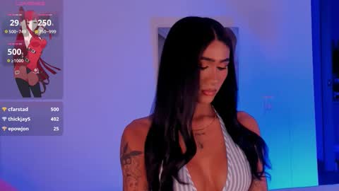 Isabellafirst online show from September 2025 01:49:01 AM