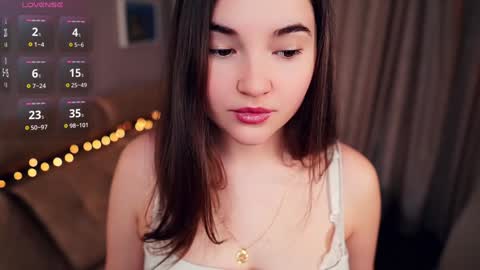 Lana  1800 - 0330 UTC   Mia 0700- 1630 UTC online show from January 2025 06:16:02 PM