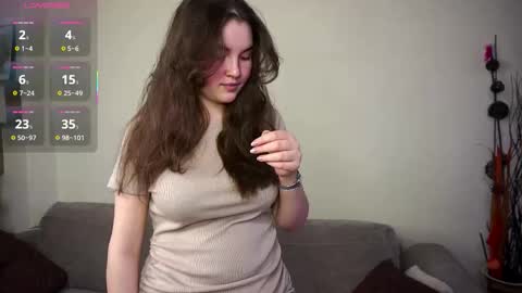 Lana  1800 - 0330 UTC   Mia 0700- 1630 UTC online show from February 2026 06:42:02 AM