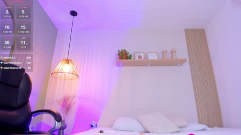 AgataRose online show from January 2025 04:57:02 AM