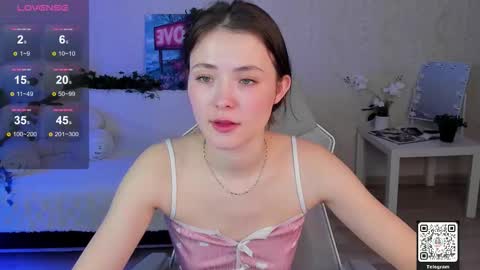 Lynn online show from March 2026 01:47:01 PM