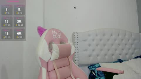 Snapshot of alana_ponse chatting on February 2025 02:17:02 AM Alana. online show from February 2025 02:17:02 AM