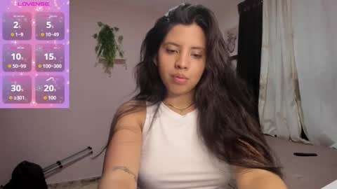 Snapshot of alanamurphy chatting on December 2025 04:19:01 AM alanamurphy online show from December 2025 04:19:01 AM