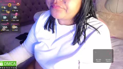Snapshot of alanna_brunette chatting on March 2025 05:07:02 AM lanna online show from March 2025 05:07:02 AM