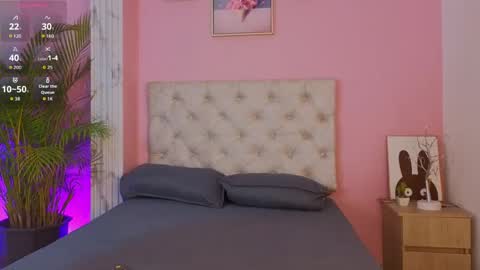 alanna_walkeer online show from May 2026 12:14:02 PM