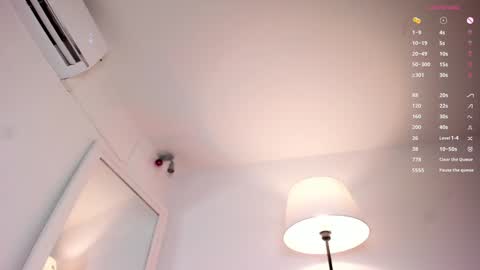 Alanna Cute Russell online show from February 2025 11:27:01 PM