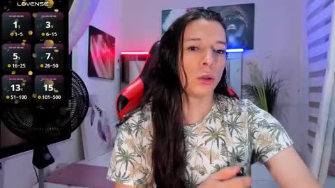 Snapshot of ale_noah_xxx chatting on January 2025 06:02:02 AM ale_noah_xxx online show from January 2025 06:02:02 AM