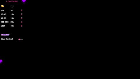 Alejandra online show from February 2026 11:11:01 AM