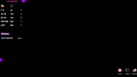 Alejandra online show from February 2026 11:33:01 AM