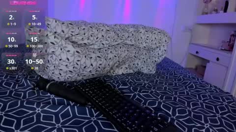 Alessa online show from April 2026 12:05:02 AM