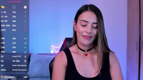 AlessandraMoreli Its my birthday online show from January 2025 03:58:01 PM