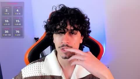 alexfloreszzz online show from January 2026 10:15:01 PM