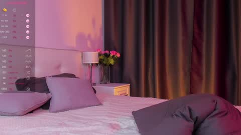 Alfreda online show from February 2025 01:12:02 AM