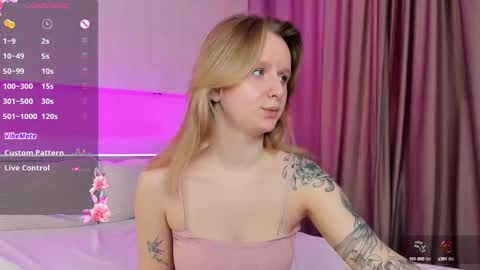 Alice  GMT2 Mon 3-9 AM Tue 3-9 AM Fri 3-9 AM Sat 3-9 AM Sun 3-9 AM online show from December 2024 04:20:01 AM