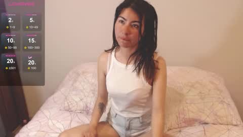 Snapshot of alice_middle01 chatting on September 2025 03:03:02 PM Alice online show from September 2025 03:03:02 PM