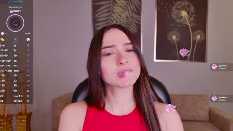 Alice online show from January 2025 03:48:01 AM