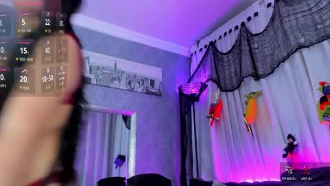 Alice online show from October 2025 07:46:02 PM