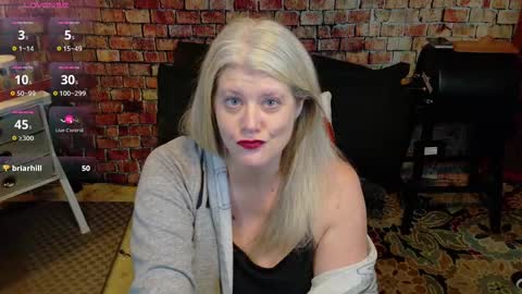 Alices Curiosity online show from January 2025 04:43:01 PM