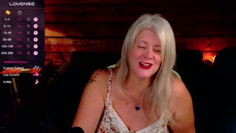 Alices Curiosity online show from September 2025 04:01:01 AM