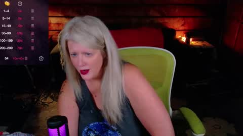 Alices Curiosity online show from November 2025 04:00:01 AM