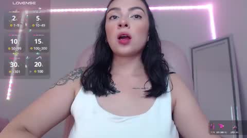 Snapshot of alisa__cain chatting on February 2025 05:53:02 AM Alejandra online show from February 2025 05:53:02 AM