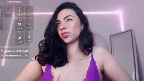 Snapshot of alisa__cain chatting on February 2025 08:48:02 AM Alejandra online show from February 2025 08:48:02 AM